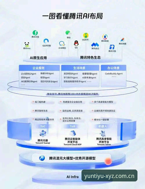 解锁云体育平台潜能的5个核心功能，v2.0.8版本实测体验