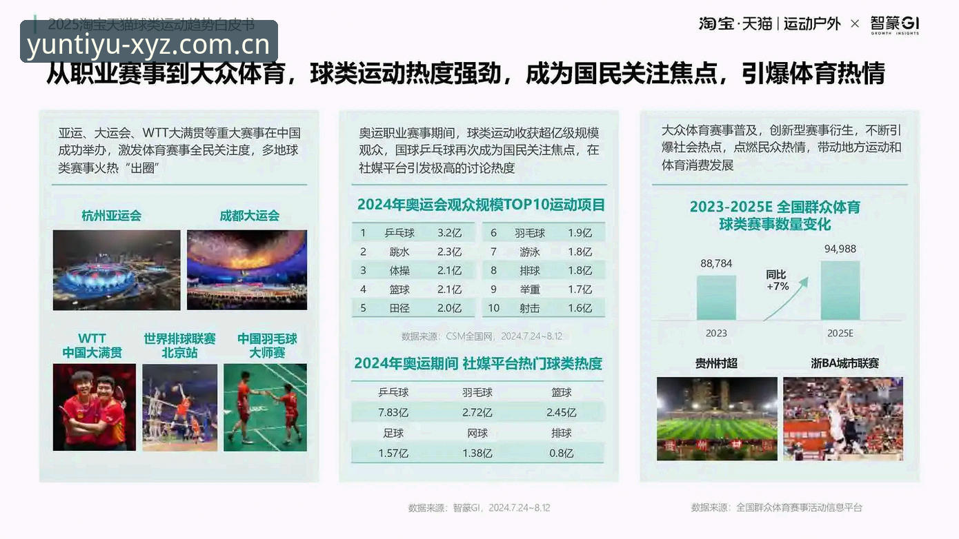 云体育平台详解：从功能体验到行业趋势的全方位解读