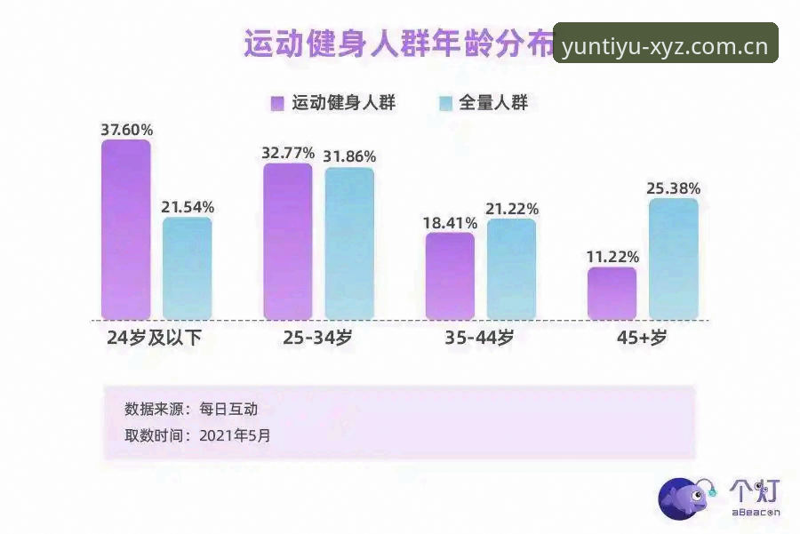云体育平台最新动态：v3.2.1版本全量发布与官方资源攻略全解析