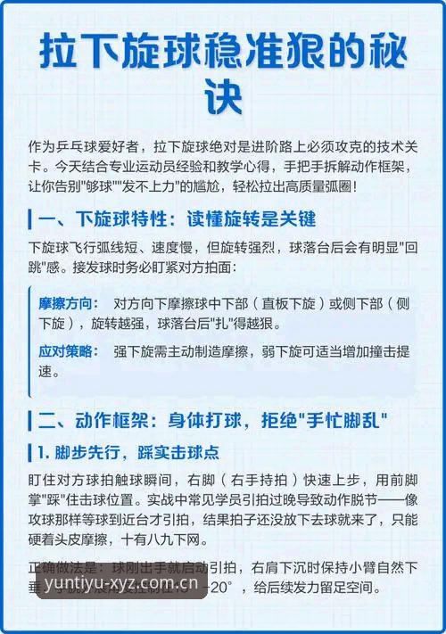从下载到精通：资深玩家分享云体育App教程实战经验